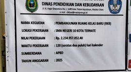 Papan Proyek pekerjaan RKB SMA Negeri 10 Kota Ternate, 